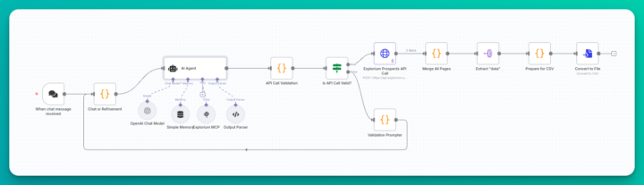 I just built an AI prospect finder that speaks plain English.