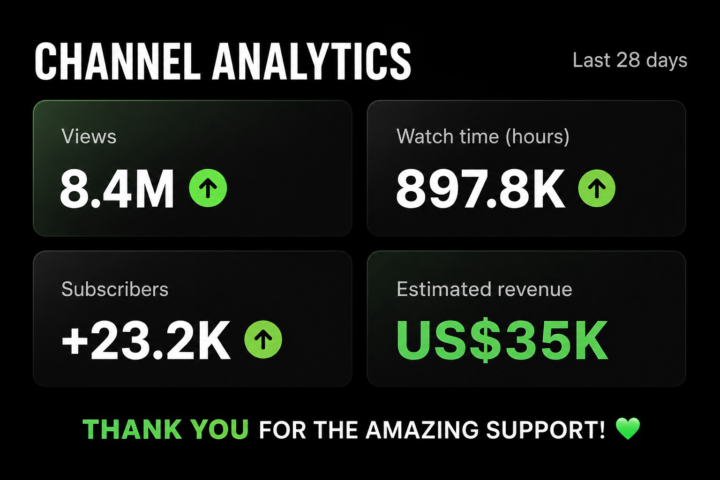 What Consistency Can Build in Just 28 Days 🚀