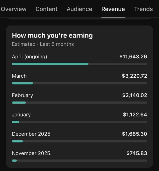 🔥 From Small Earnings to Five Figures in One Month 🔥