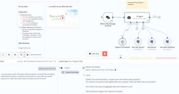 I have successfully built a SQL Ai agent in n8n