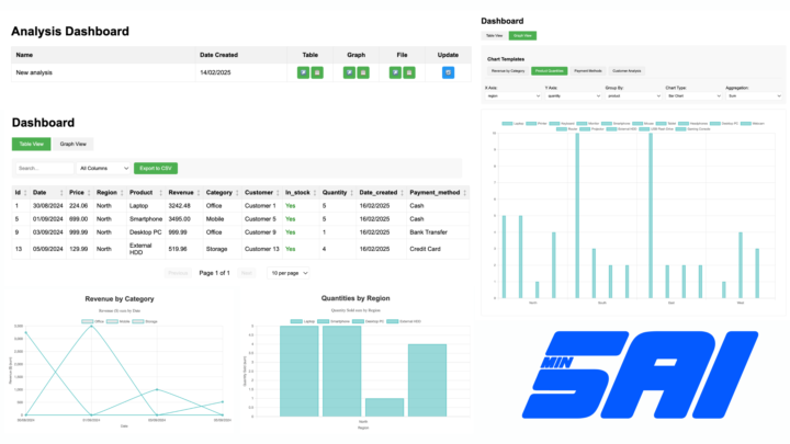 📊 Simple Web Interfaces for AI Agents - No UI Builders Needed!