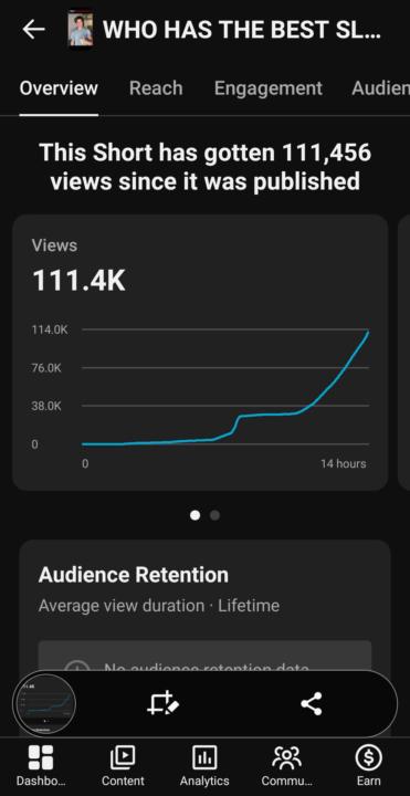 🚀 FROM VIEW JAIL TO BREAKOUT GROWTH — THIS IS HOW IT HAPPENS