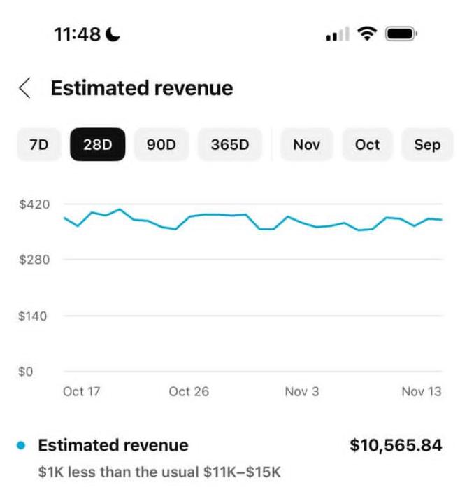 Ai Automation Creator 