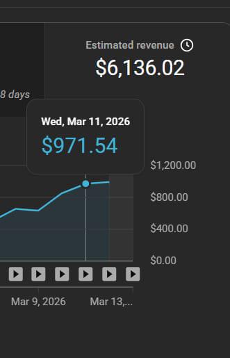 💰 $6,136 IN JUST DAYS… FROM YOUTUBE AUTOMATION!