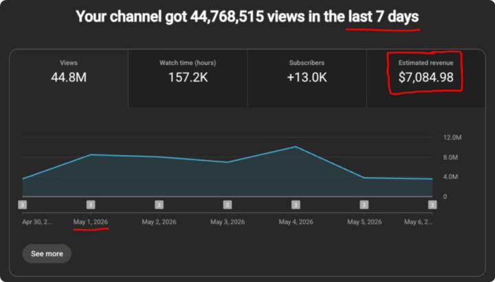 🚀 44.8 MILLION VIEWS IN JUST 7 DAYS! 🚀