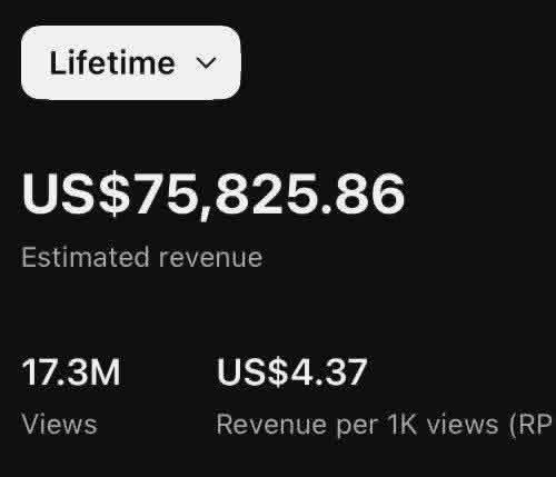 From 0 to over $75,825+ Estimated Revenue… this is what happens when consistency meets the power of YouTube Automation 🚀🔥
