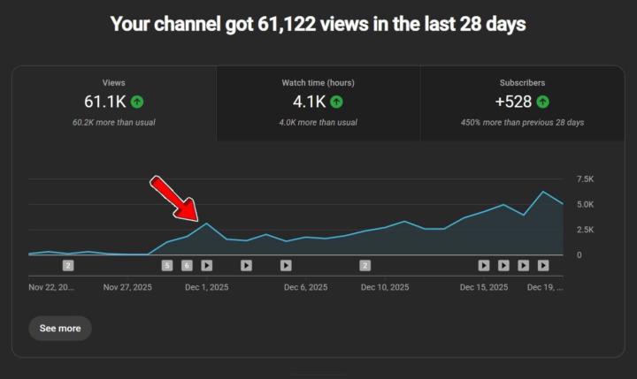 Stop Trading Time. Start Owning.”