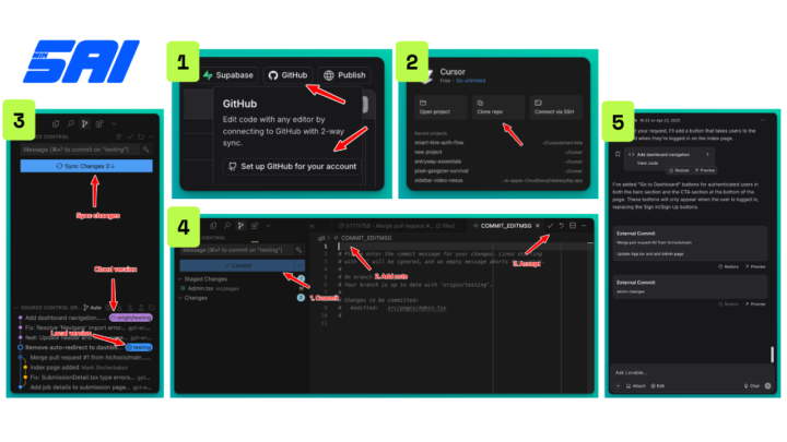Avoid Costly Mistakes - Master Cursor with Lovable
