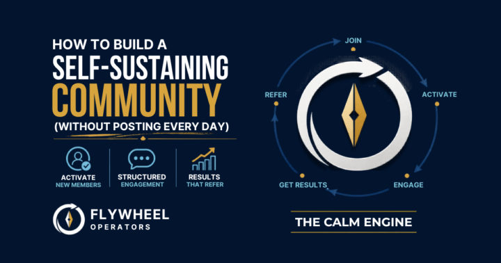 Run a community in under 60 minutes a week!