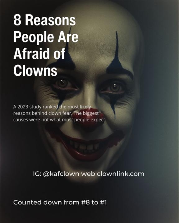 Why People are afraid of clowns- Instagram Posts