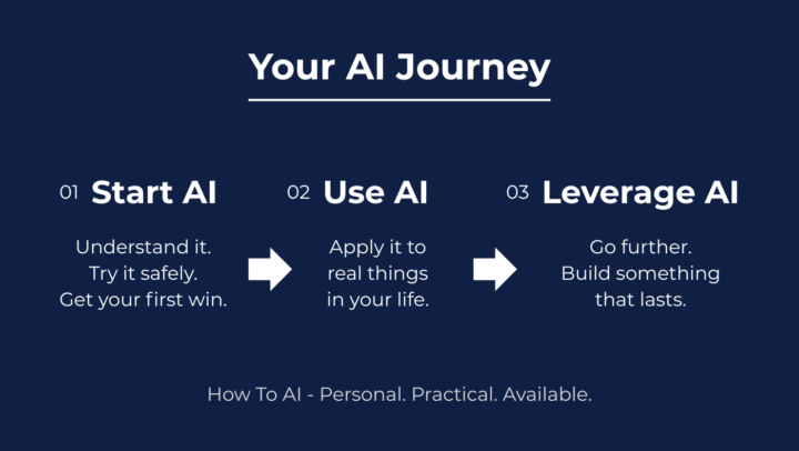 Learn How to AI! RoW #16