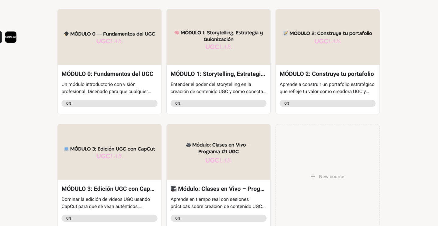 UGC LAB