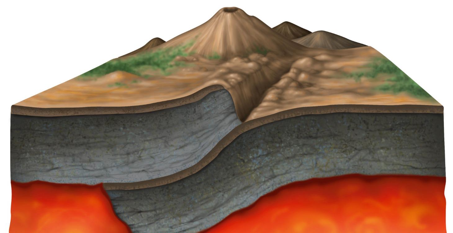 Week 2: Earth’s Structure and Plate Tectonics