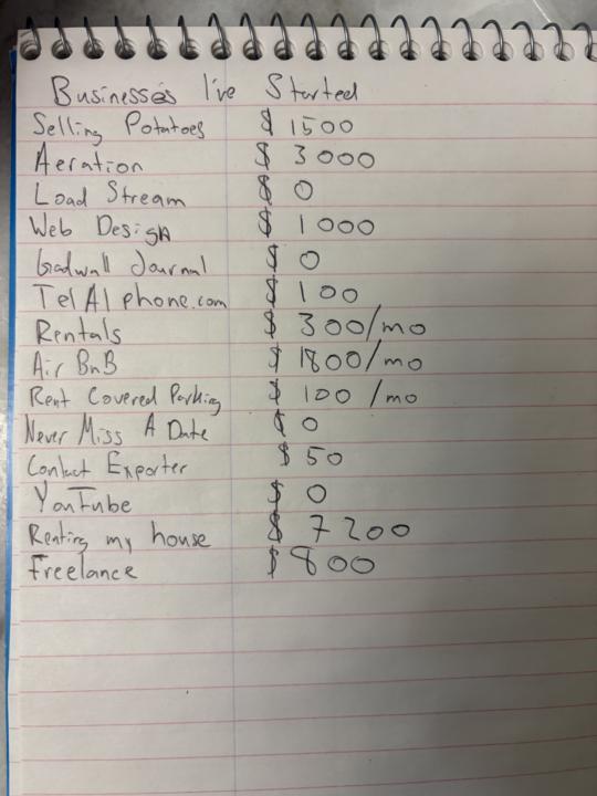I made a list of all the businesses I've ever started