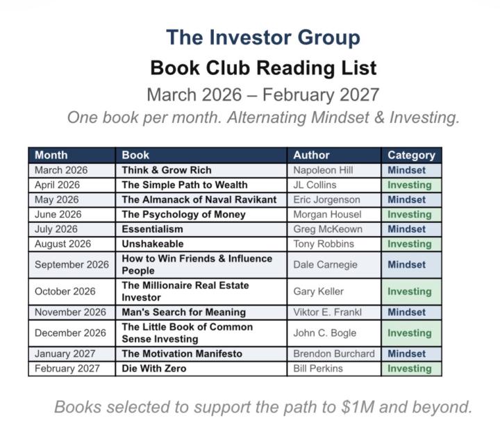 Reading list - thoughts? 