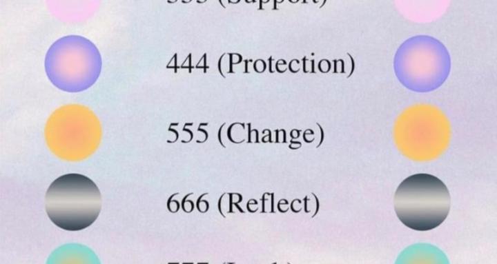 Higher Healing Frequencies