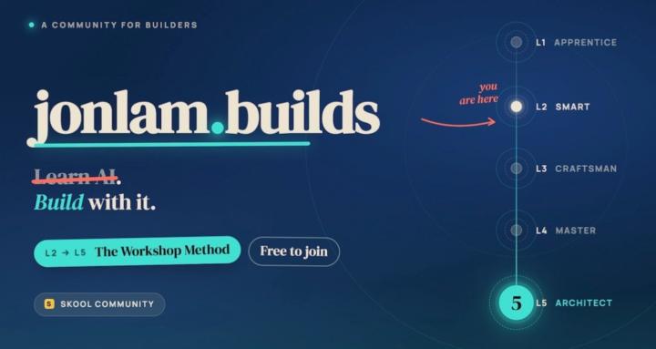 AI Workshop Method