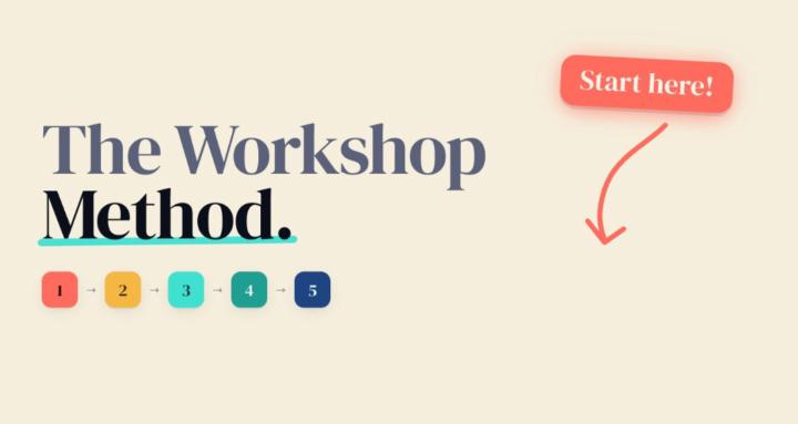 AI Workshop Method