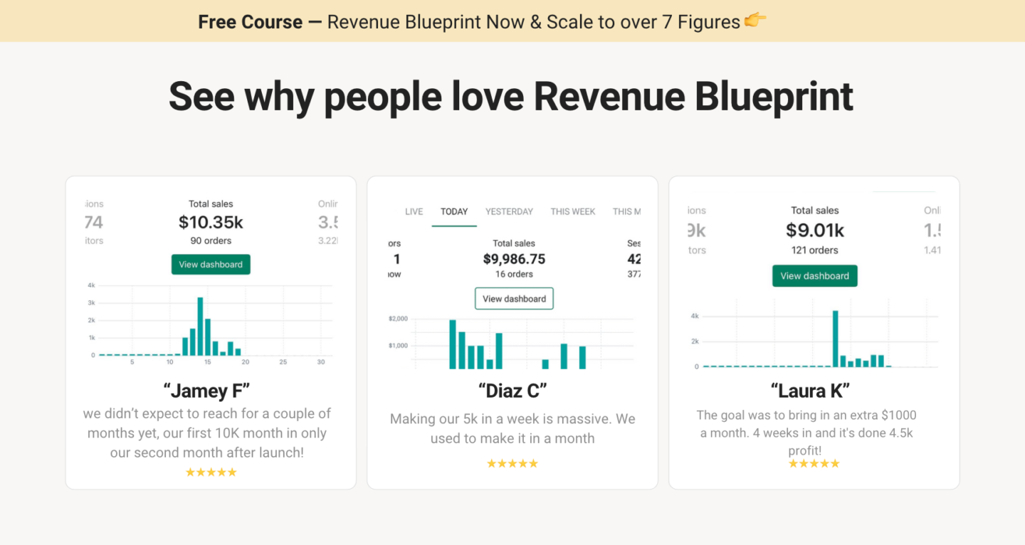 Demand Blueprint