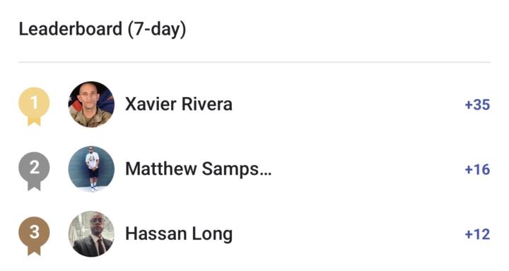 Weekly community leaders 