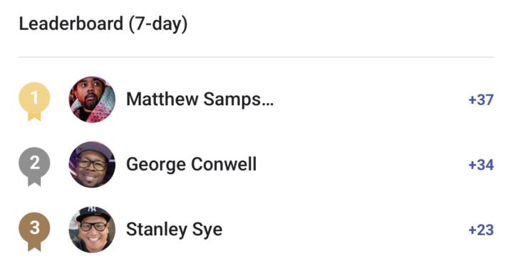 Weekly community leaders 
