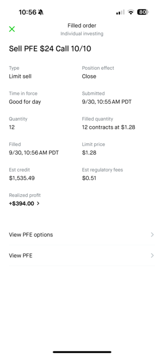 $400 win on PFE today