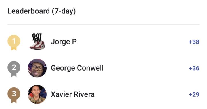 Weekly community leaders 