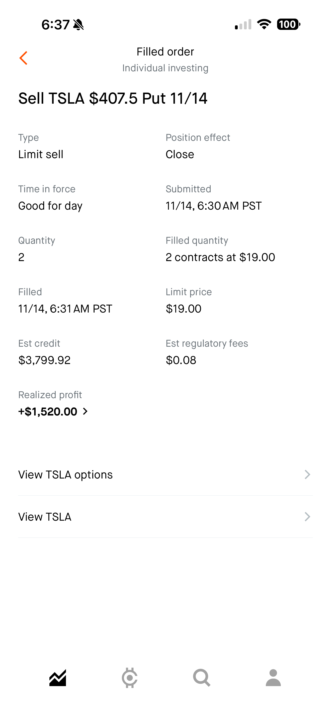 Quick swing win on TSLA