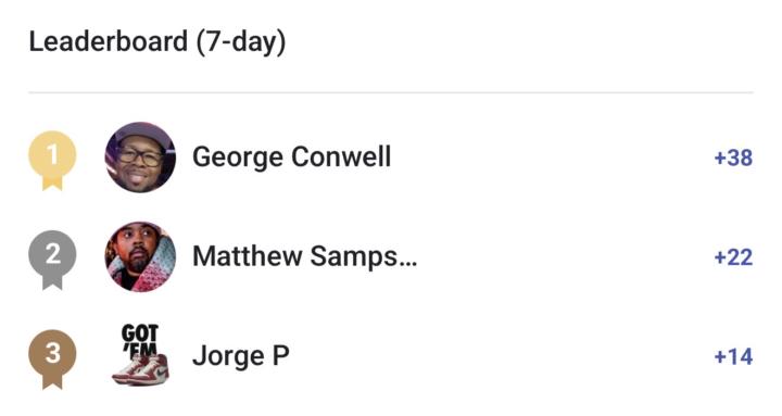 Weekly community leaders 