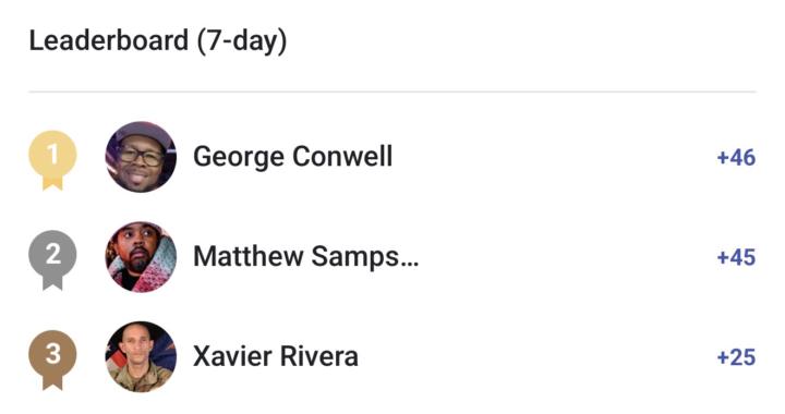Weekly community leaders 