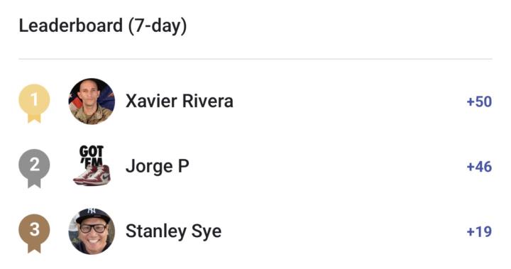 Weekly community leaders 