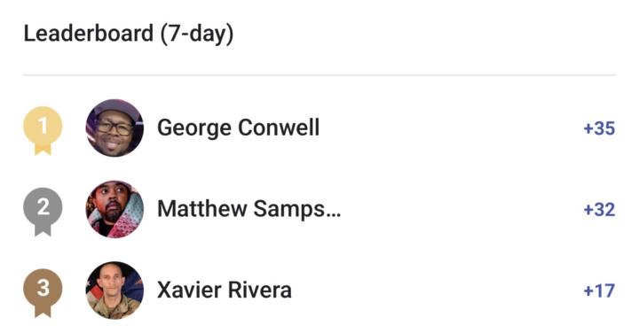 Weekly community leaders 