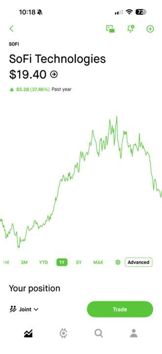 5 Stocks I’m buying heavy right now 