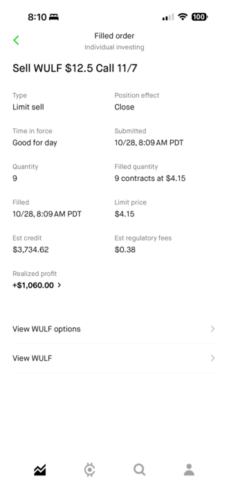 $1060 hit on WULF 