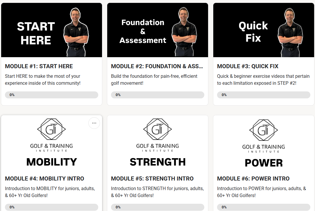 Golf & Training Institute LLC