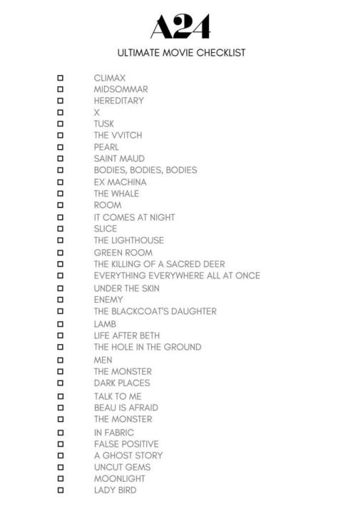 A24 and Blumhouse Horror Movie Watchlist 