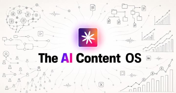 The AI Content OS