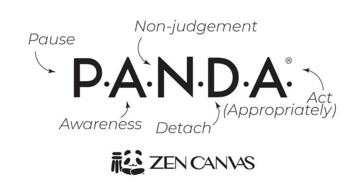 P.A.N.D.A.® Movement