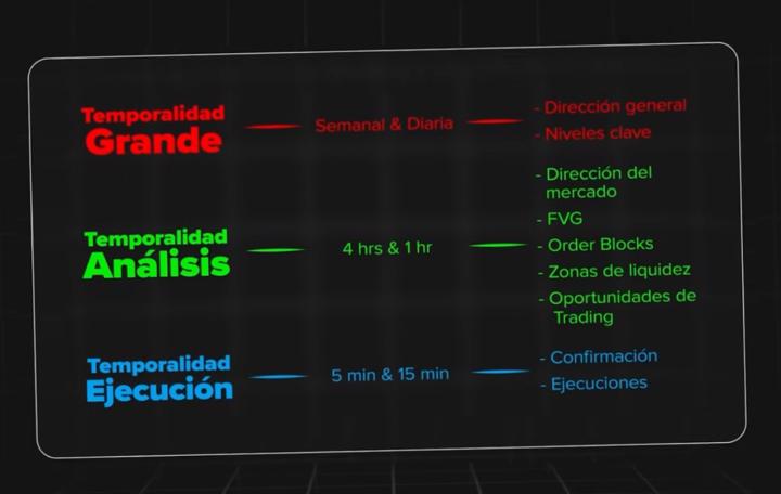 A. Miguel Ramírez Maldonado