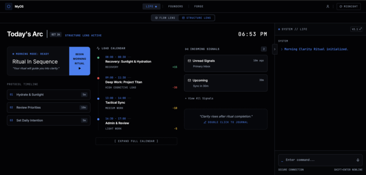 Deciding on the Dashboards. Which feels right?