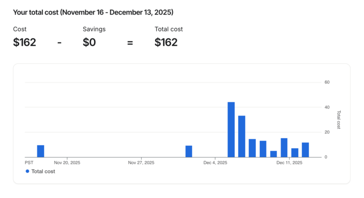 COST ANALYSIS: Direct Veo 3 Costs vs Free Pik AI Suite Costs