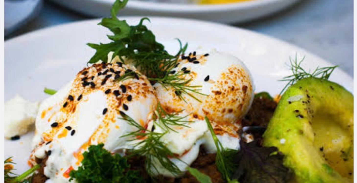 Easy to follow meal guide 🍱