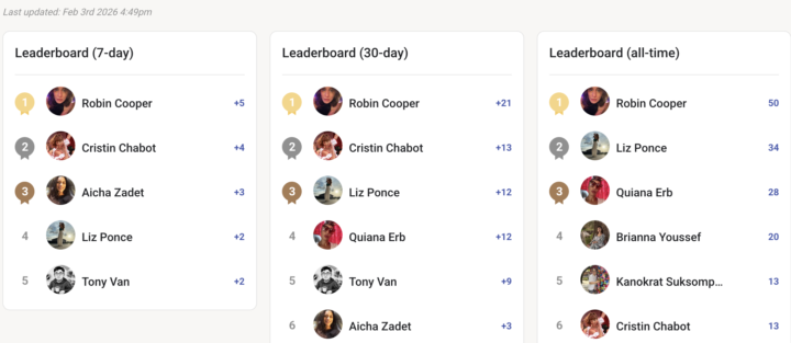 Leaderboard WINNERS 🥳