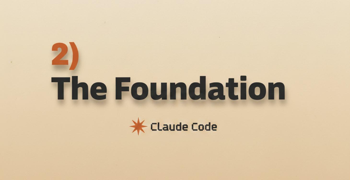 The Foundation