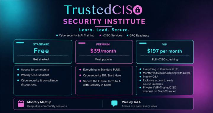 TrustedCISO Security Institute