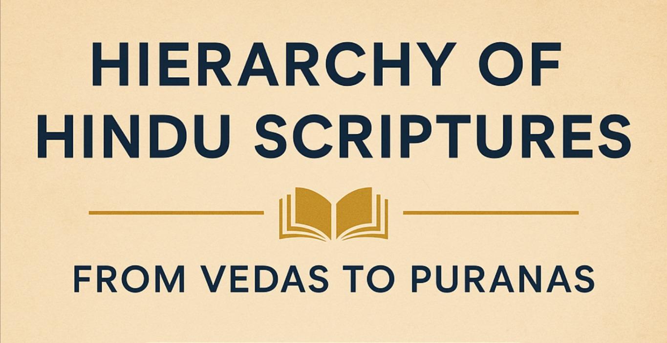 “Know the right Hierarchy of Hindu Scriptures"