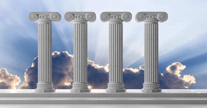 Order of the 4 Pillars