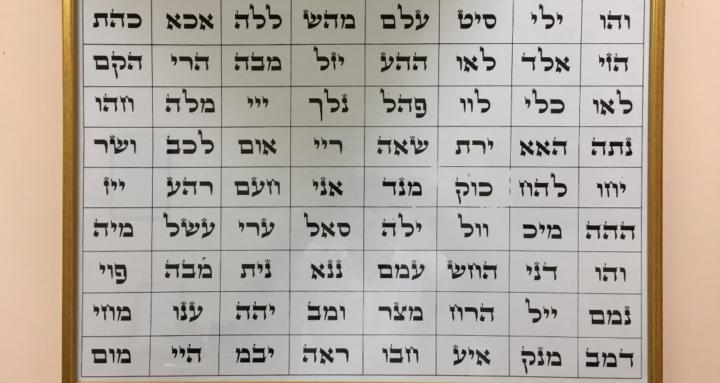 Kabbalistic Meditation-Spanish