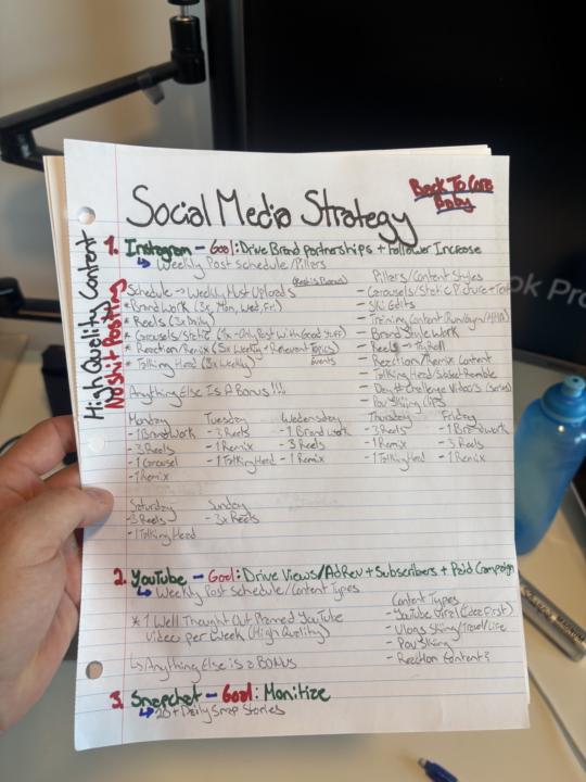 My NEW Social Media Content Strategy 🍻🔥