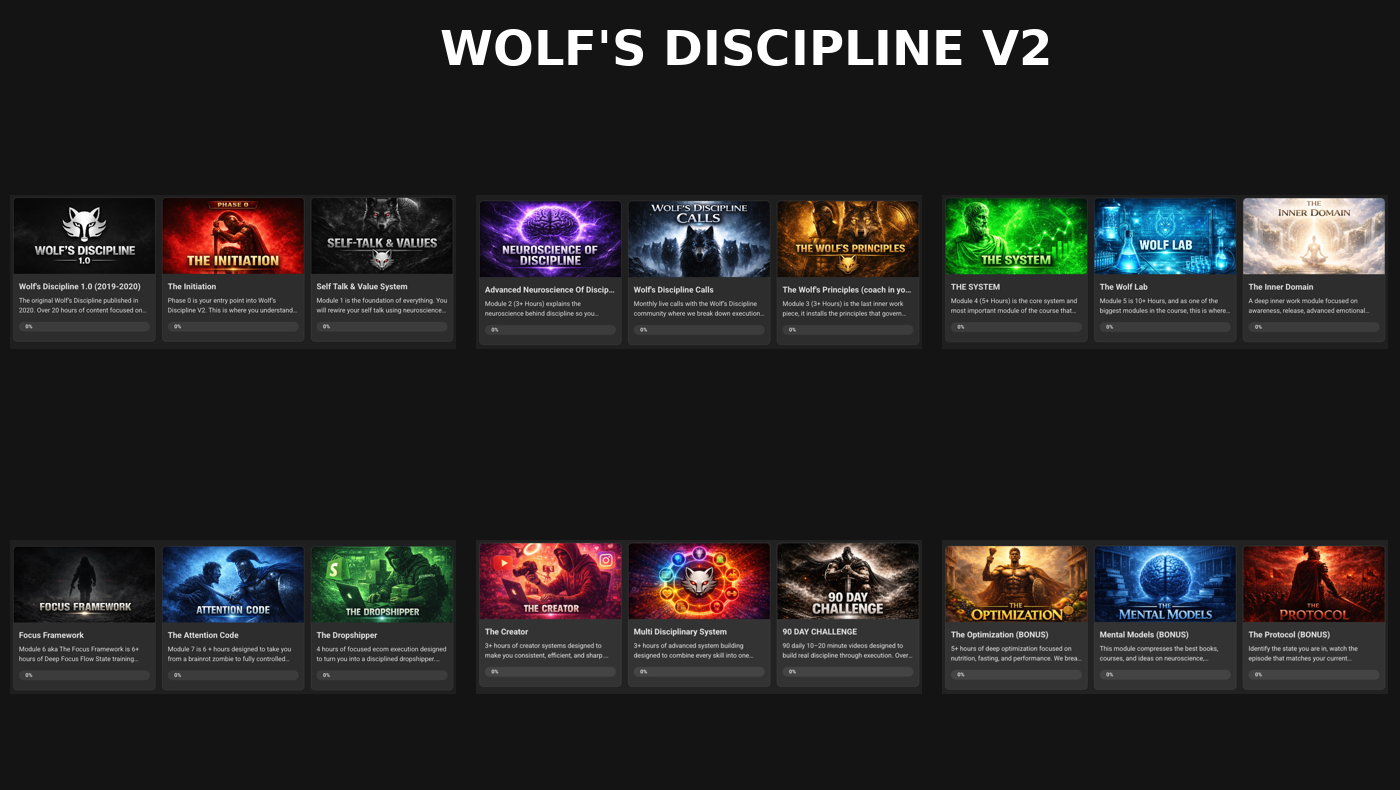 Wolf's Discipline